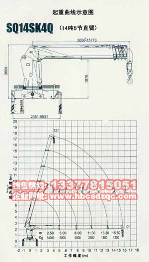 14C(sh)DƬ