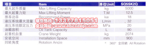 칤5(ji)ֱۣSQ5SK2QC(j)(sh)