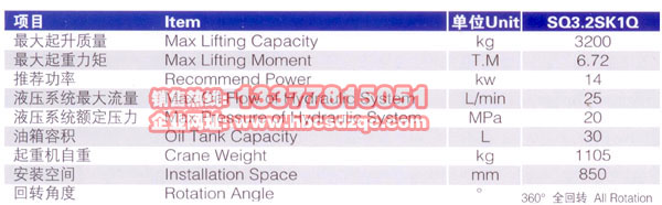 3.2칤C(j)DƬ