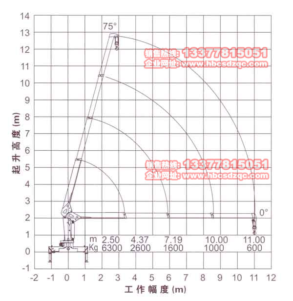 6.3칤C(j)DƬ