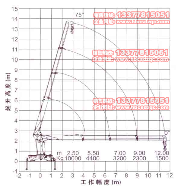 10칤C(j)(sh)