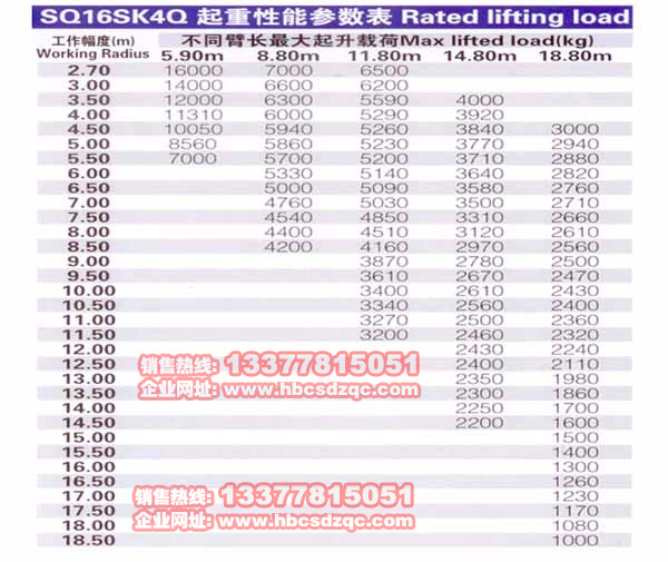 SQ16SK4QS܇SQ16ZK4Q칤ʮֱ۱۵C(sh)