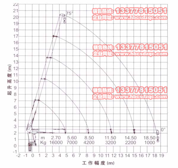 SQ16SK4QS܇SQ16ZK4Q칤ʮֱ۱۵C(sh)